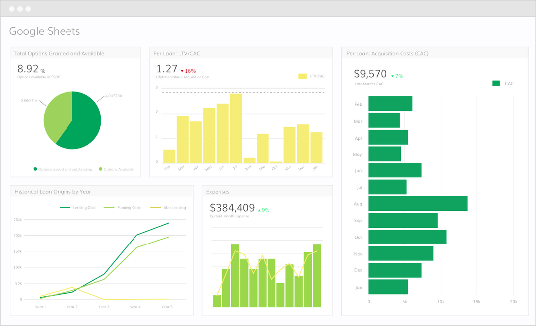 Настройка Google Sheets (Скрипты, формулы, сценарии)