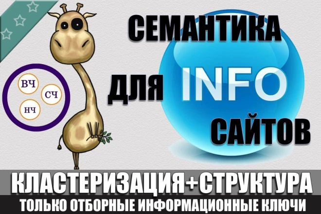 Семантическое ядро для информационного сайта или блога