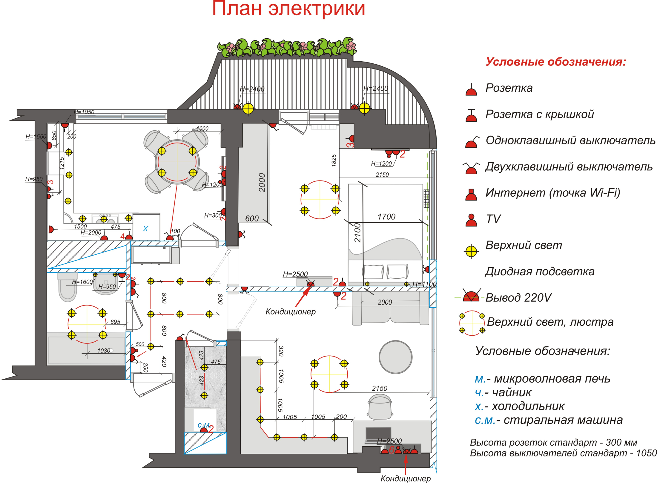 План розеток чертеж