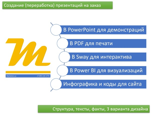 Презентация для инвестора